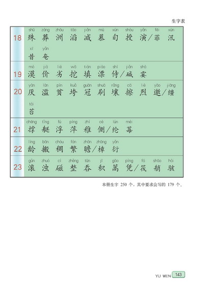 教案格式推荐_教案 表格式_教案 格式