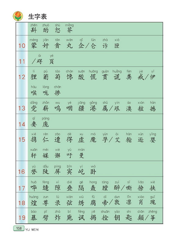 小学五年级语文上册生字表