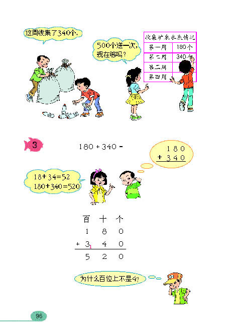 小学二年级数学下册万以内的加法和减法(一)