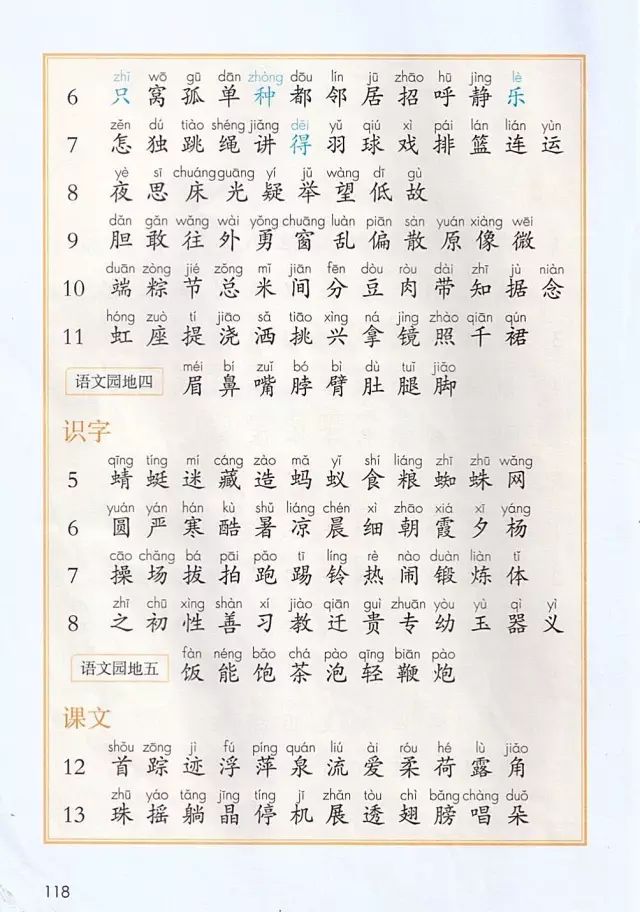 苏教版二年级语文上册识字2教案_识字教案怎么写_苏教版二年级语文上册识字3教案