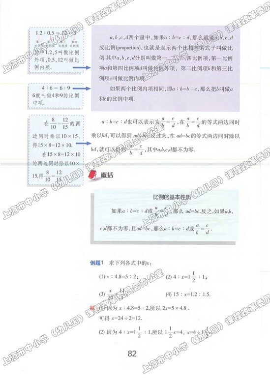 3.2、比的基本性质|沪教版小学六年级数学上册课本