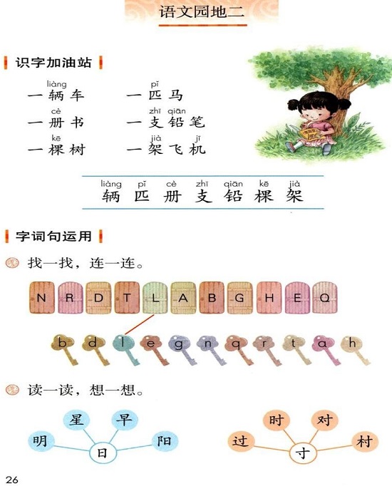 ○语文园地二(Page26)