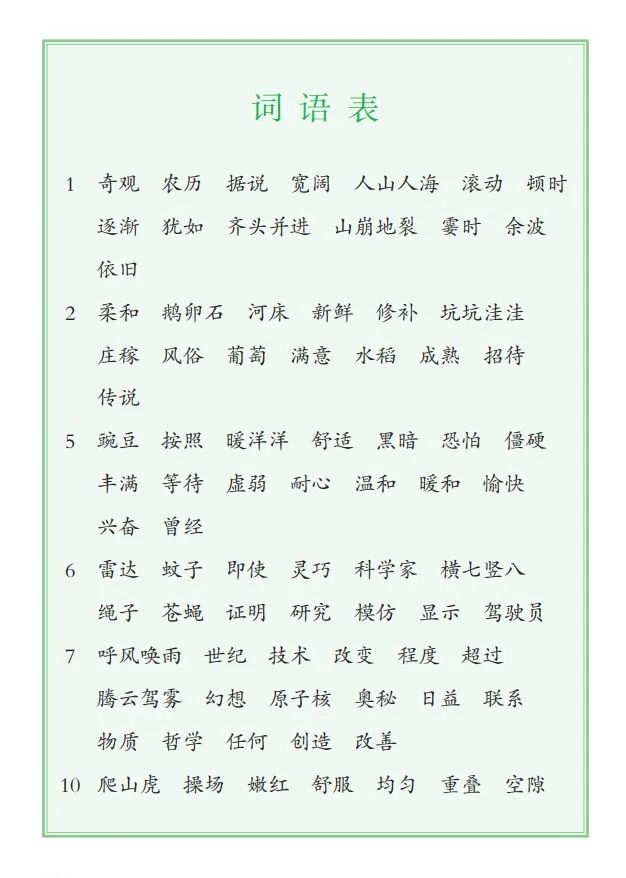 《识字表,写字表,词语表》人教版小学四年级语文上册2019年审定课本