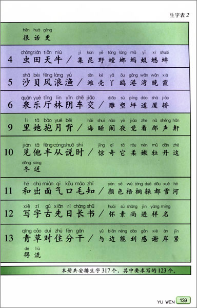 蘇教版小學一年級語文上冊複習 漢語拼音