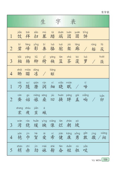 小学二年级语文下册生字表