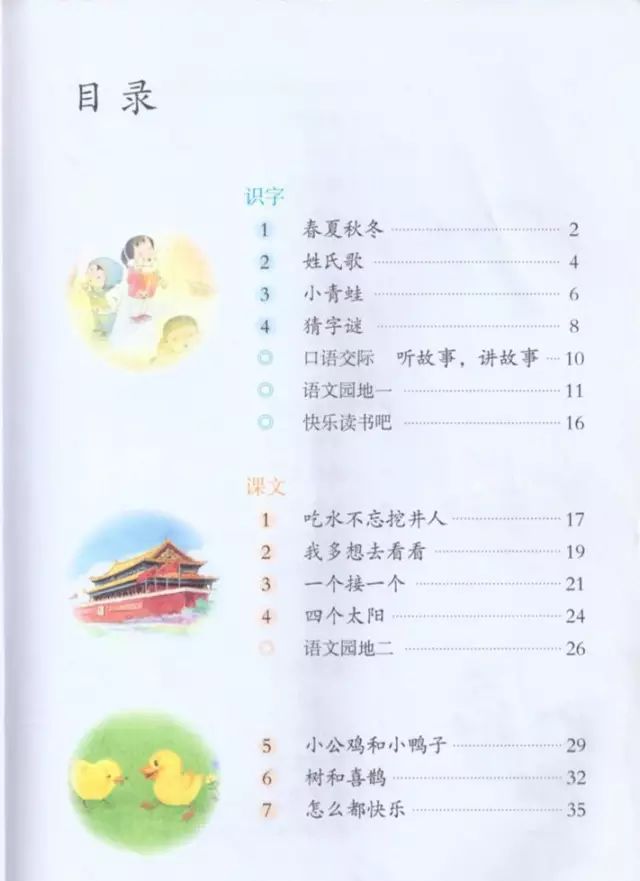 《目录》部编人教版小学一年级语文下册课本全册教材