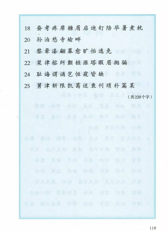 《寫字表》人教版小學五年級語文上冊2019年5月發版課本全冊教材