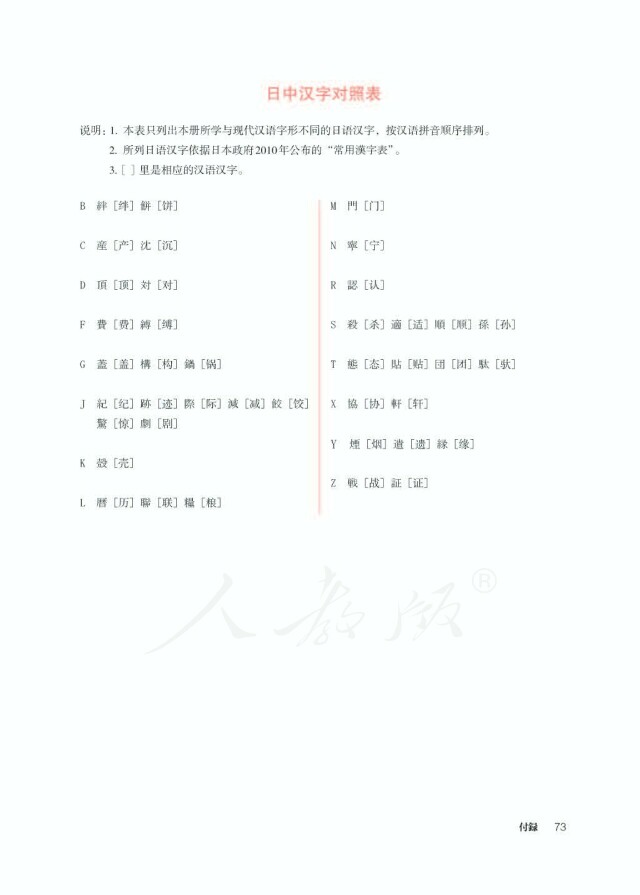 附录中日汉字对照表 19年审定人教版普通高中日语必修第二册电子课本 中学课本网