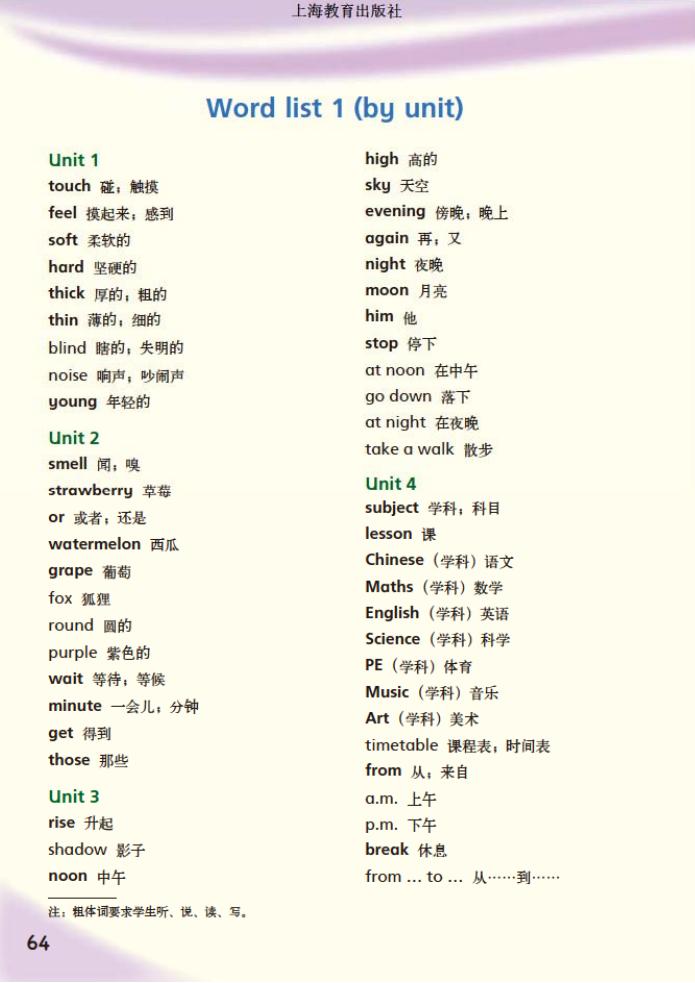 Word List单词列表 沪教版小学四年级英语下册课本13年审定 三起 沪教版小学课本