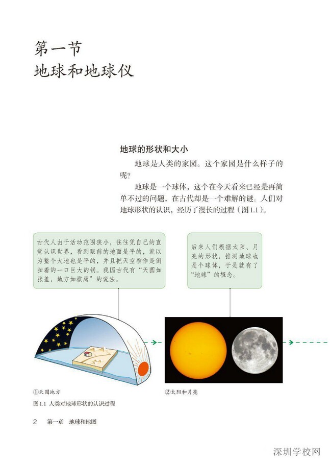 第一节地球和地球仪 12年审定人教版七年级地理上册 初中课本 中学课本网