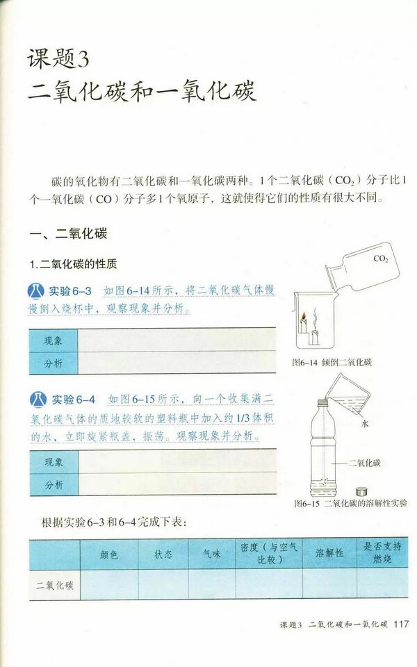 《课题3 二氧化碳和一氧化碳》2012年审定人教版九年级化学上册中学课本网 9011