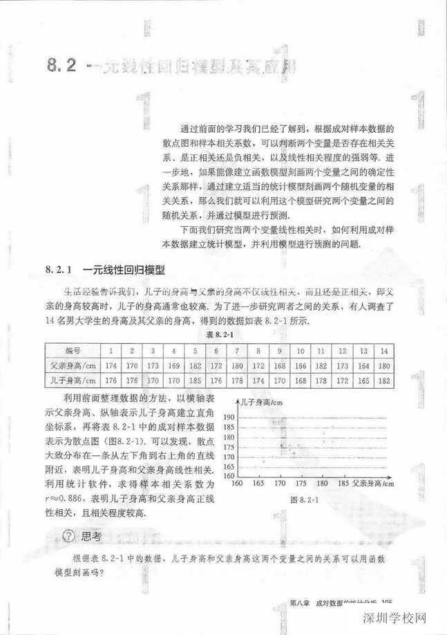 8.2 一元线性回归模型及其应用》2019年审定人教版高中数学A版选择性