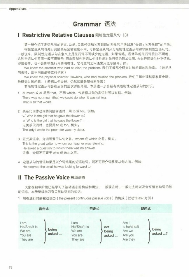 Grammar 语法 19年审定人教版高中英语必修二 高中课本 中学课本网