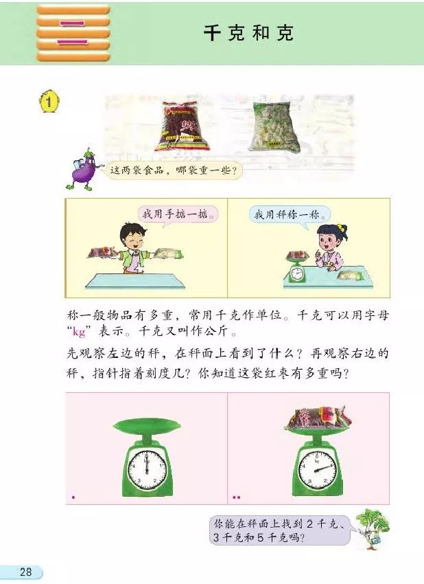 千克的由来图片